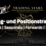 5K€-ECHTGELD-DEPOT: Swing- und Positions-Trading mit Christian Stern